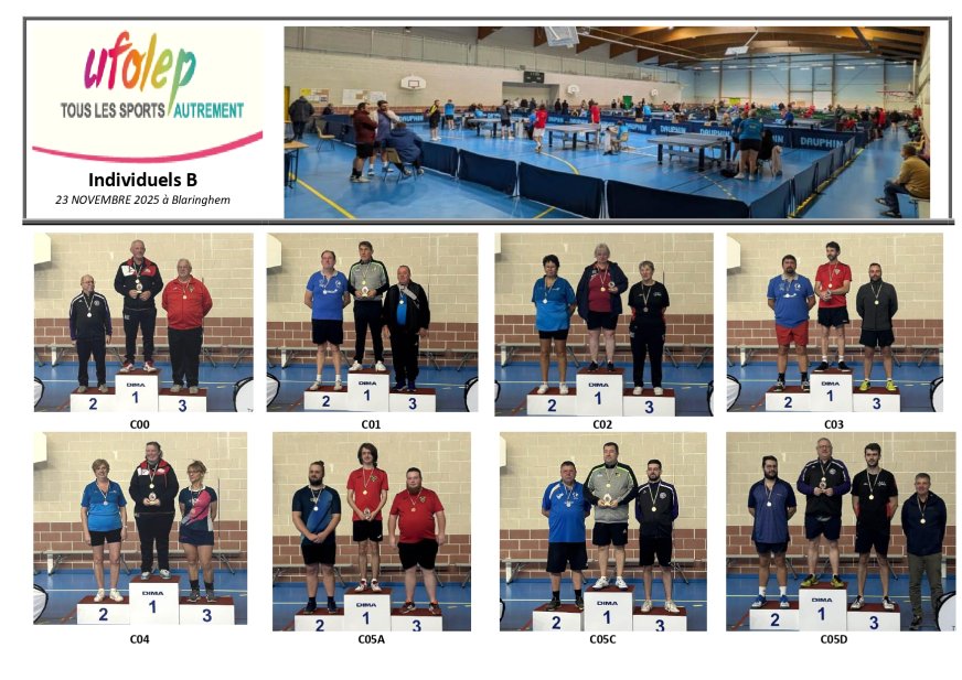 Départementaux B: le 23 novembre 2025 à Blaringhem