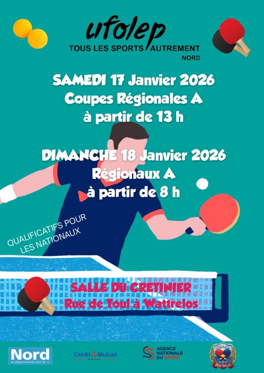 Palmarès Régionaux A 2026