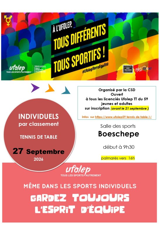 Individuels par classement le dimanche 27 septembre à Boeschepe