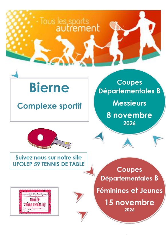 Coupes départementales B